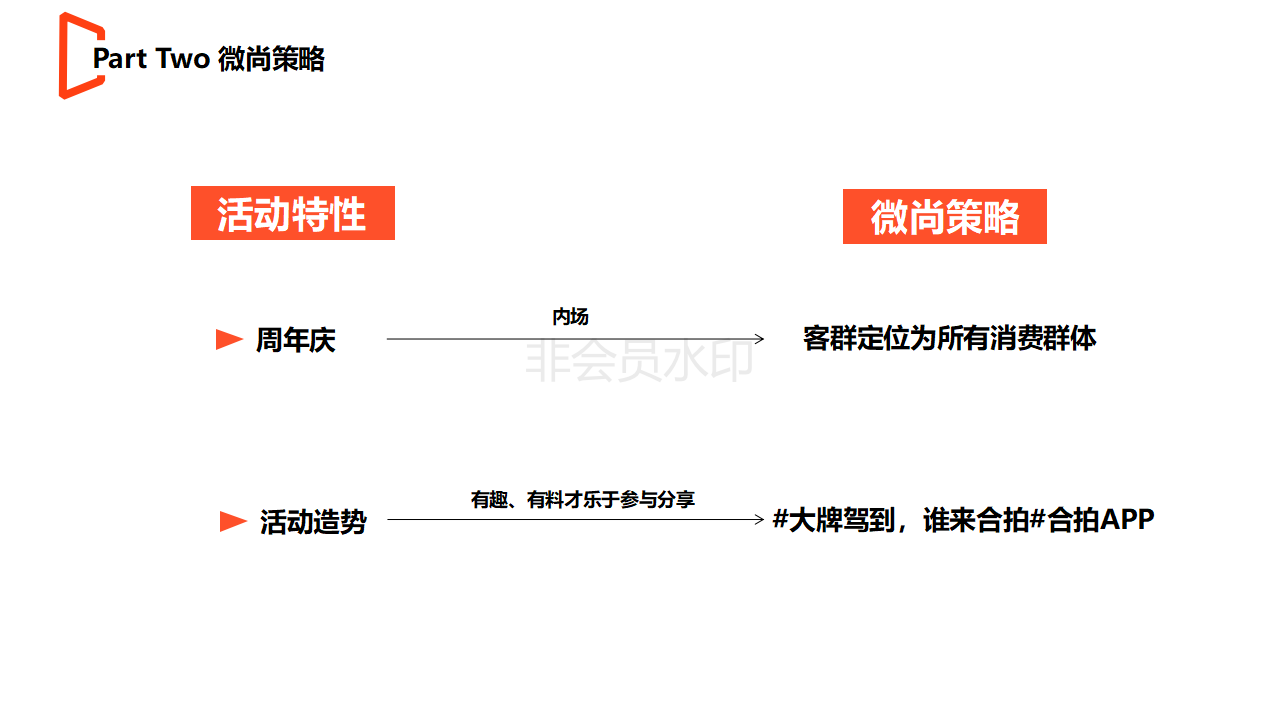 唯品会案例_06.png