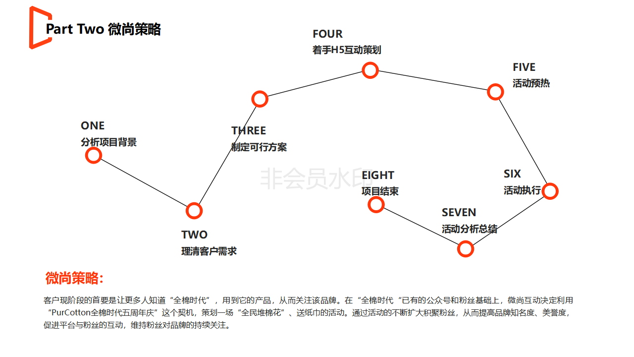 全棉时代案例_06.png